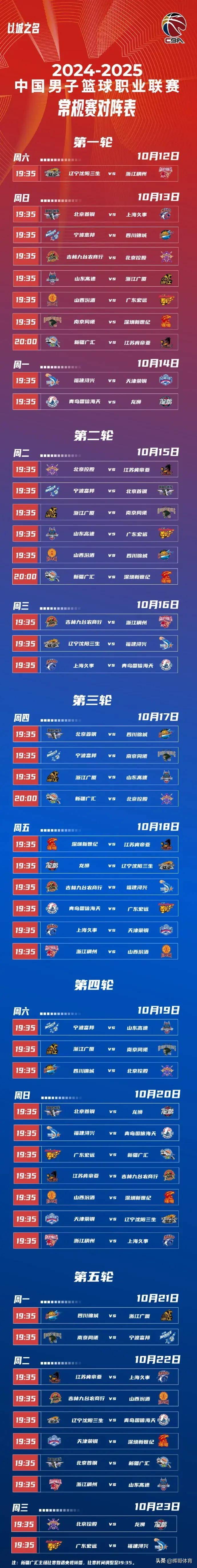 详细阅读:cba变程直播在线观看(cba变程直播在线观看视频) cba变程直播在线观看(cba变程直播在线观看视频)